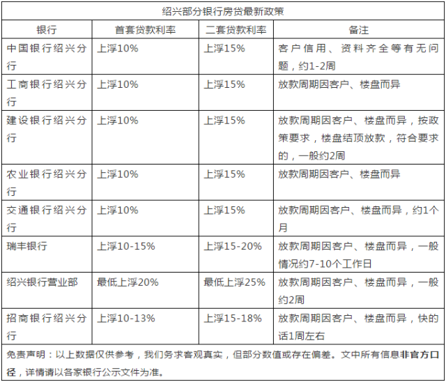 活力绍兴：小贷协会引领金融服务新篇章