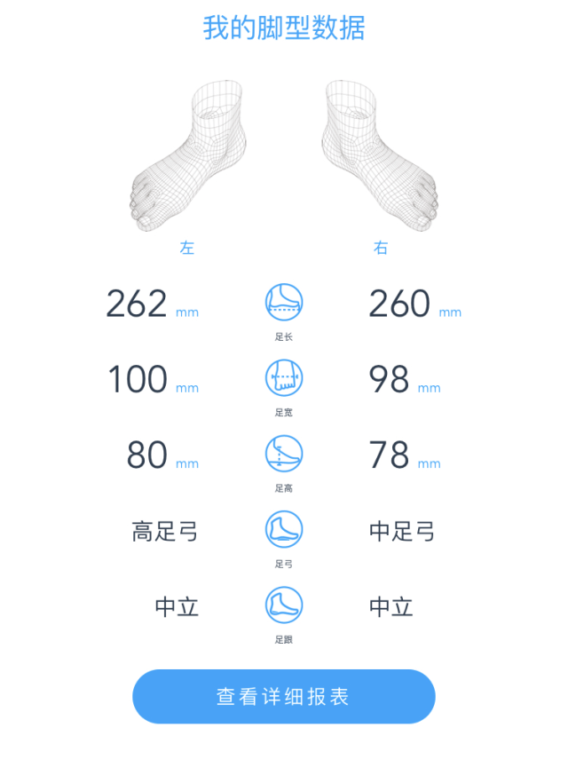 跖围怎么量图解图片