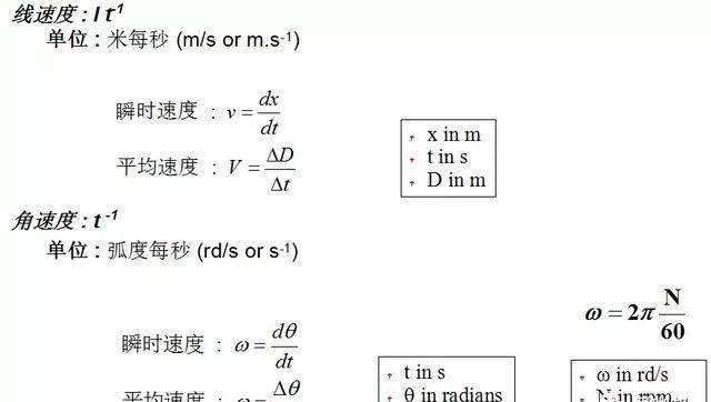 (kg) 长度 : l 单位 : 米 (m) 时间 : t 单位 : 秒 (s) 线速度和角