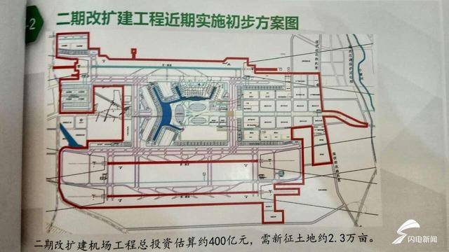 济南遥墙国际机场二期改扩建工程推进工作会议召开