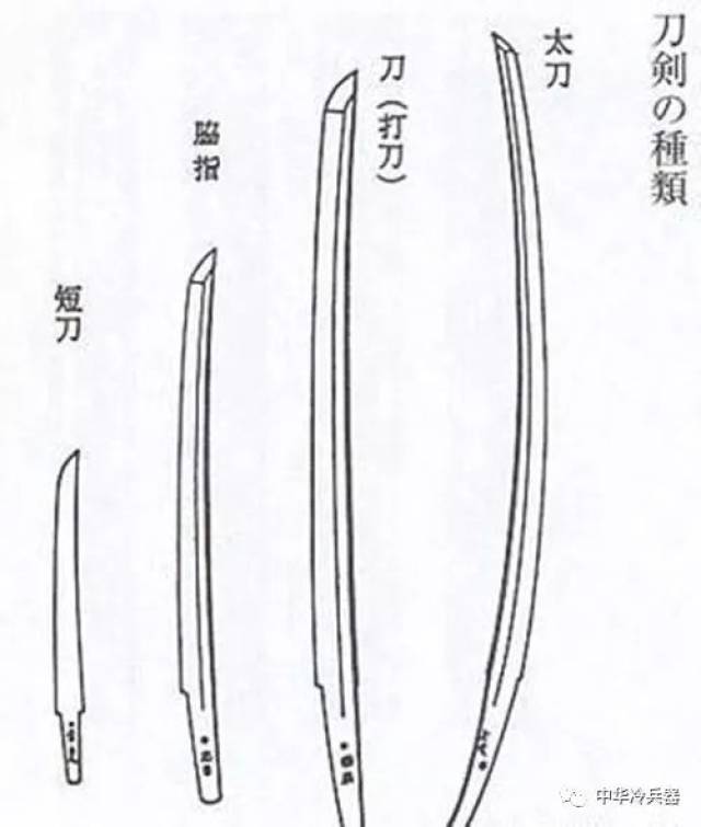 唐刀和武士刀，谁是你眼中的最强战刀？_搜狐网