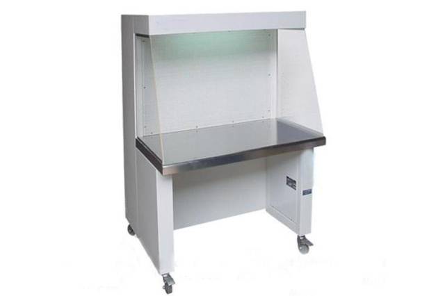 原来洁净工作台的检测是这样啊!