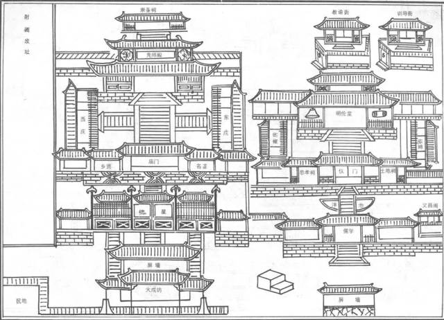 清朝六部衙门布局图图片