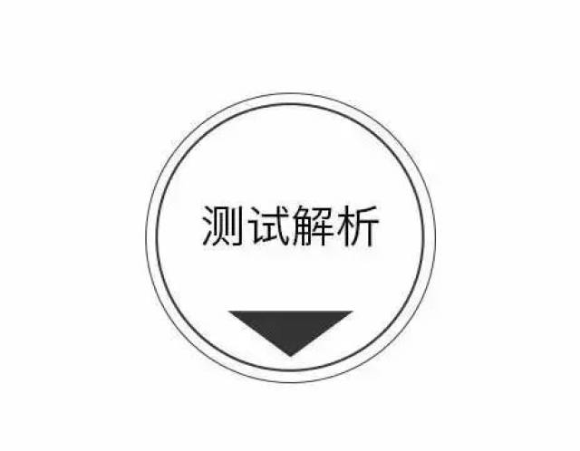 星座测试 | 人字加一笔,你会先想到是什么字?