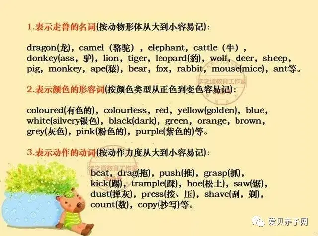 1个小技巧 高效学英语 一个小技巧 成长一大步 秘诀的英文复数 立欧网