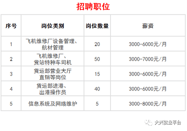 物流司机招聘：新时代的运输人如何抓住机遇