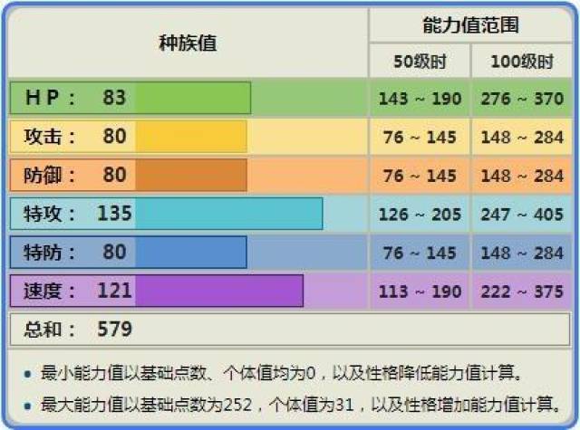 大比鸟进化石图片