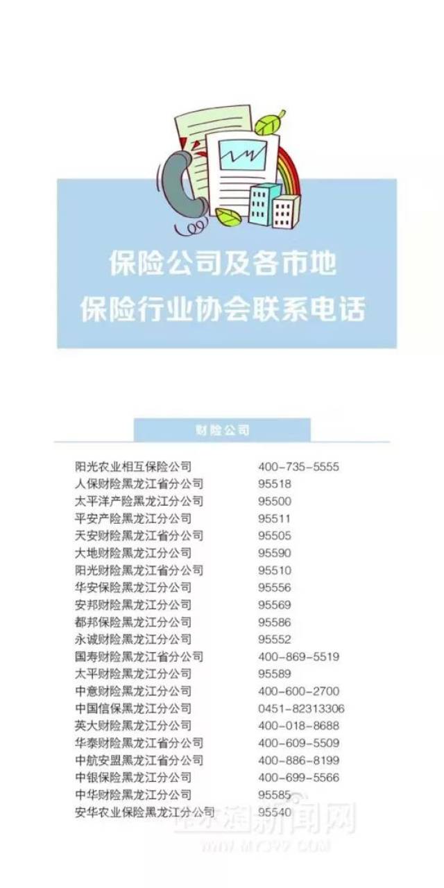 保险消费者投诉维权热线12378或黑龙江省保险行业协会保险合同纠纷调