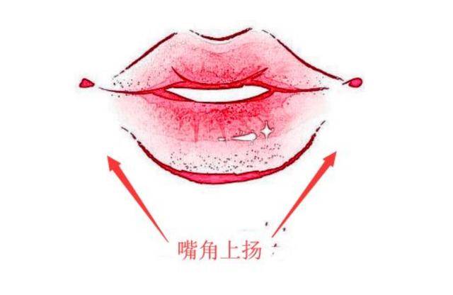 比较好的嘴相为嘴唇色泽偏红,菱角嘴,嘴角微微上扬,就算是面无表情