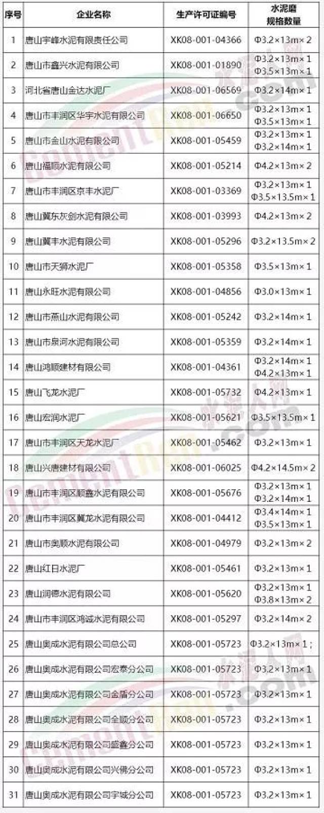 六九水泥行业的最新动态与趋势