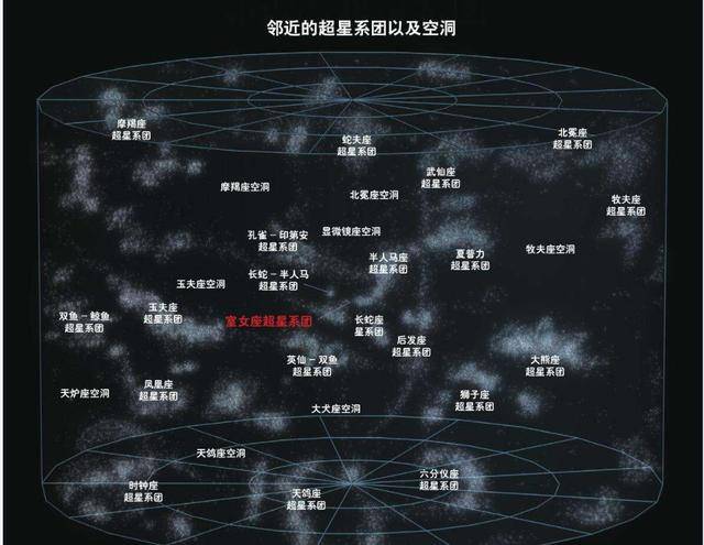 银河系地图中文图片
