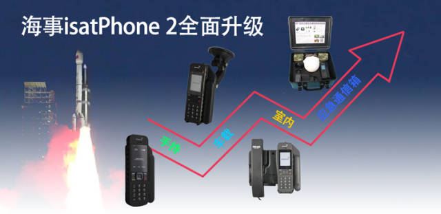 关于海事卫星电话isatphone 2应急通信的全面升级！！！_手机搜狐网