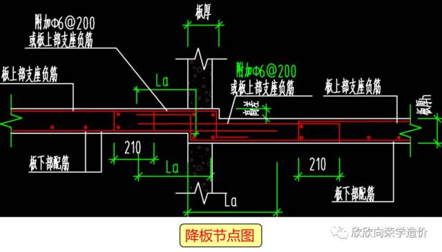 如何处理复杂降板节点?
