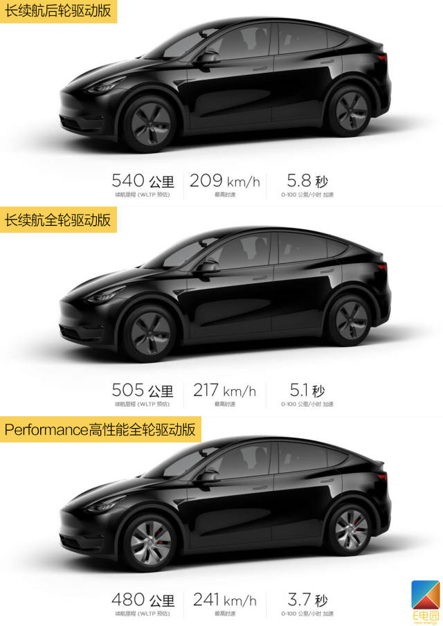 特斯拉y配置参数图片