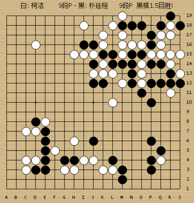 动图棋谱-最强棋士战柯洁告负 朴廷桓卫冕