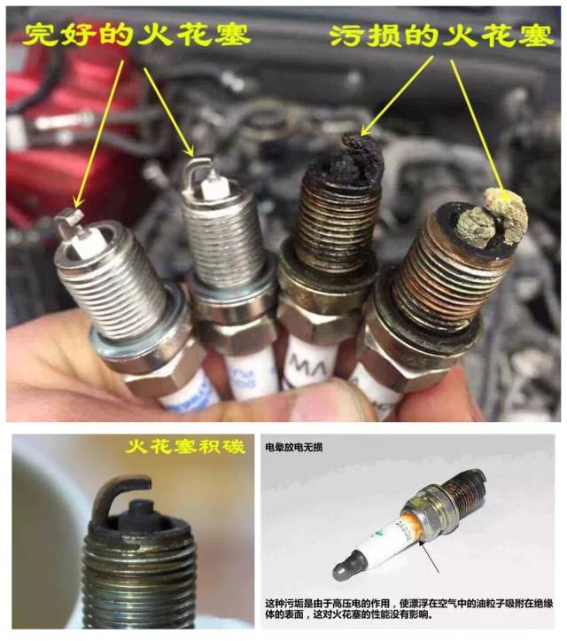 如何判断汽车的火花塞是否需要更换?