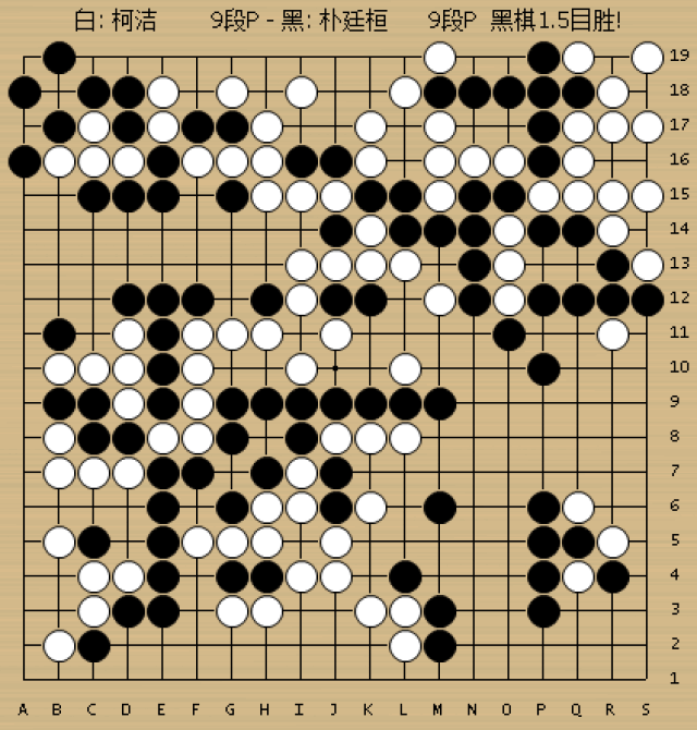 动图棋谱-最强棋士战柯洁告负 朴廷桓卫冕