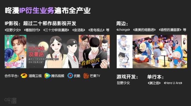 原创动漫制作产业的新篇章