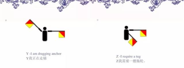 趣味港博 | 你知道海上的旗语该如何使用吗?_搜狐网