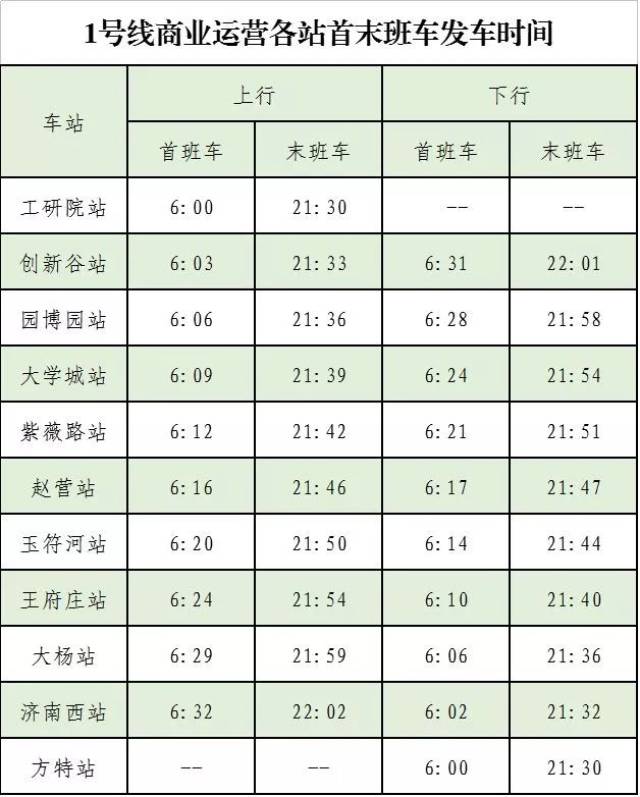 地铁1号线时间表图片