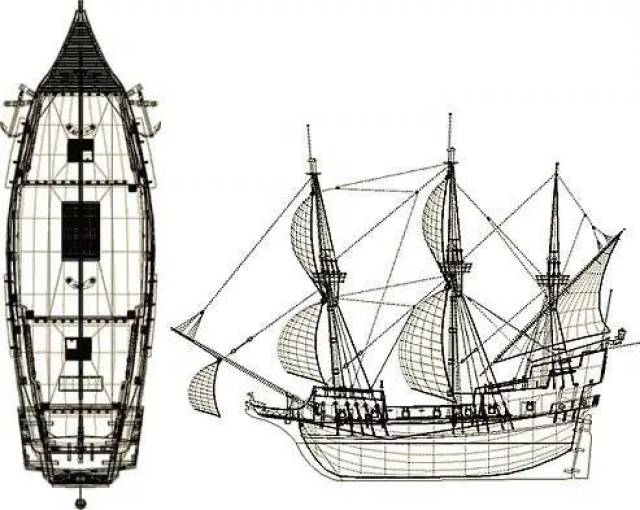 它基本上集中了各種船的優點,裝有艉柱絞鏈舵,方帆與三角帆並用,能