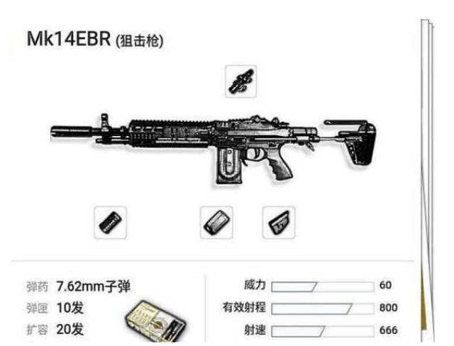 全自动射击模式的步枪目前最出名的就是mk14,当然还有个没人用的vss