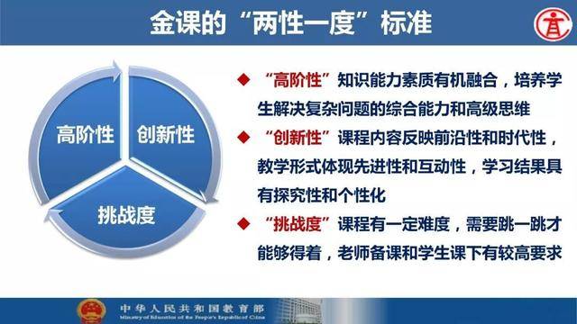 教育部高等教育司司长吴岩:到2022年要建设2万门"金课"