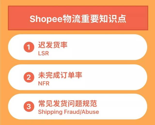shopee发空包的处罚-shopeeph官网登录 shopee发空包的处罚-shopeeph官网登录