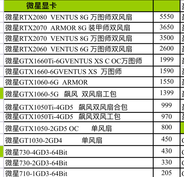 显卡 价格
