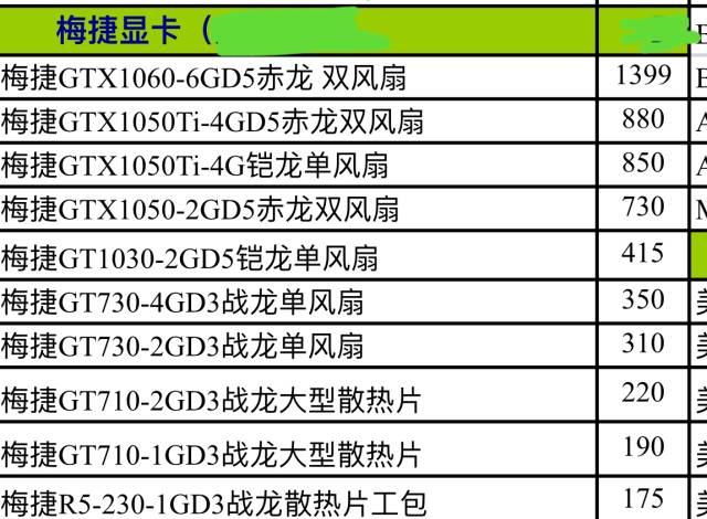 显卡 价格