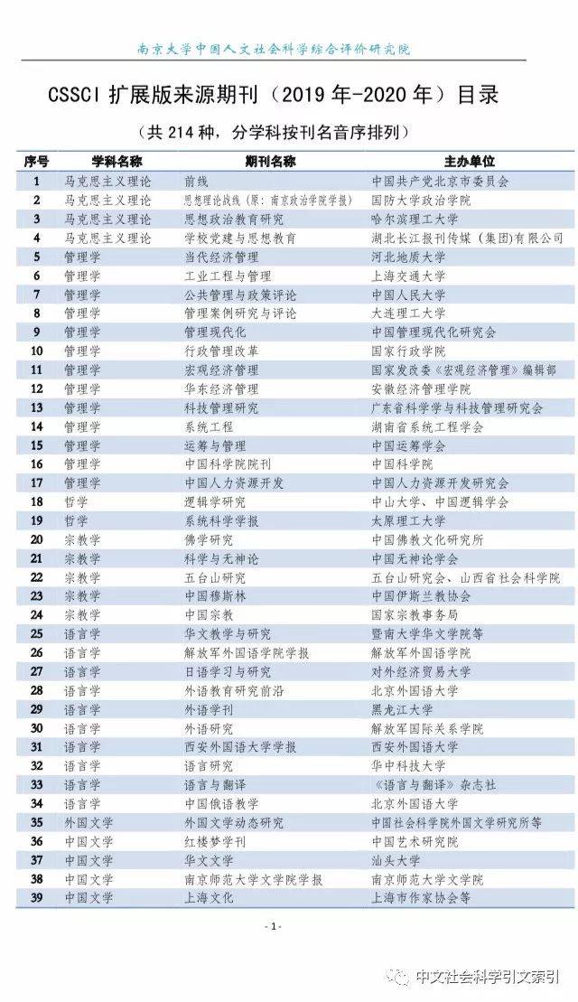 南大核心期刊