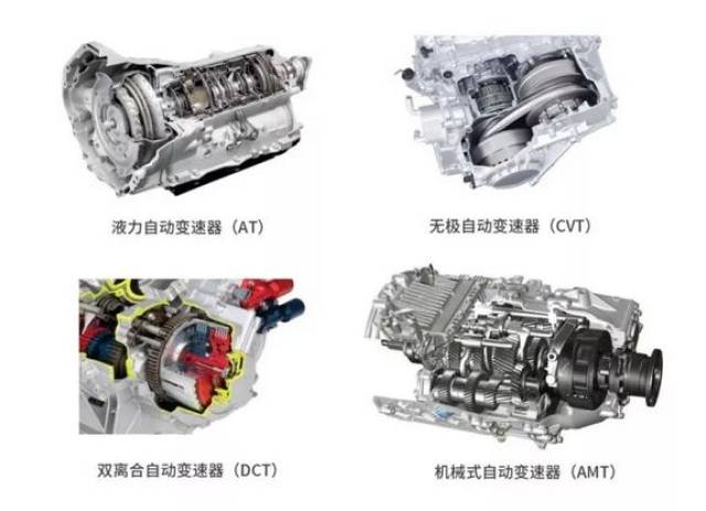 而卡車上常見的主要是at和amt.首先了解一下自動變速箱的種類