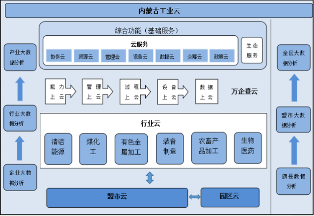 战略金属挑战赛：洞察未来材料科技趋势