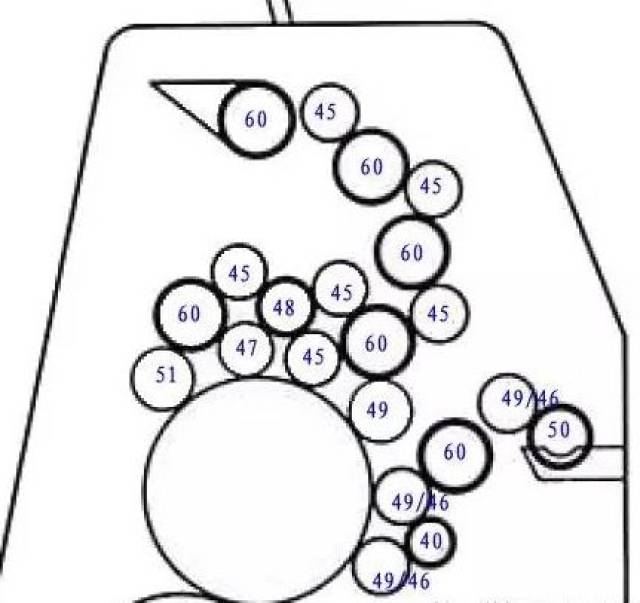 印刷厂必备,最全的印刷机墨辊排列图(记得收藏好哦!