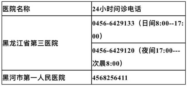 黑龙江省三级医院24小时问诊电话汇总表在这儿!