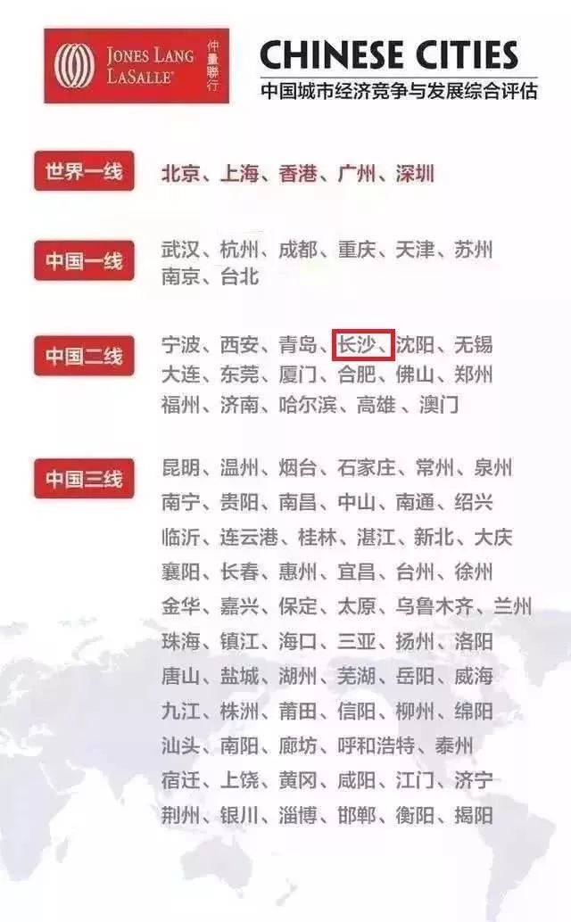 重磅!长沙正式晋升二线城市!那宁乡属几线城市