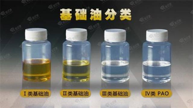 合成基础油