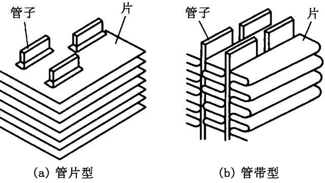 图8