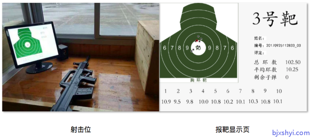 可在10—200米采用对应大小的靶面进行模拟射击.