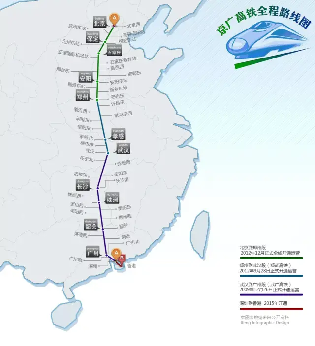 《廣東超全高鐵線路地圖》曝光!從深圳出發,直達20個市!2年內通車!