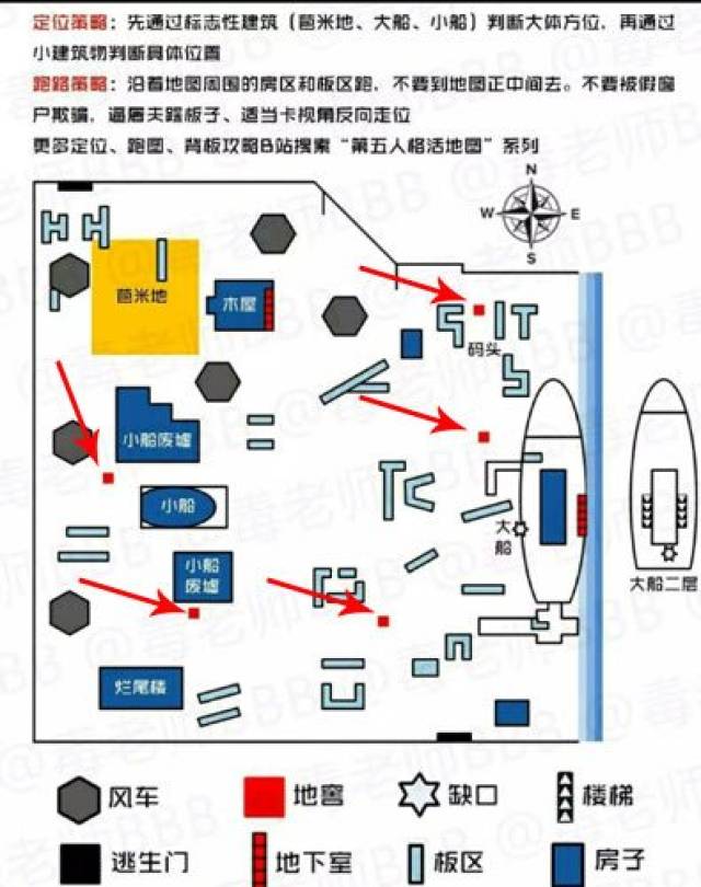 bt页游军工厂地窖位置