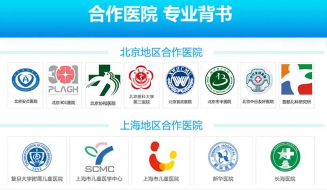 目前的合作医院,全是国内顶尖的医疗机构,并且在临床验证上的优势,已