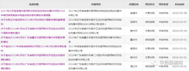 东莞贸易公司的市场新风向