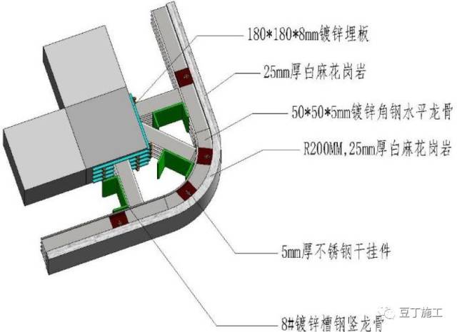 圆弧石材墙面节点做法详图