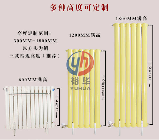 qfbgz203鋼製柱型鋼二柱暖氣片散熱器