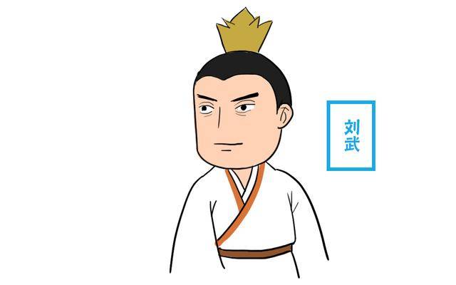 刘武是汉文帝刘恒的嫡次子,汉景帝刘启的亲兄弟,窦太后的小儿子.