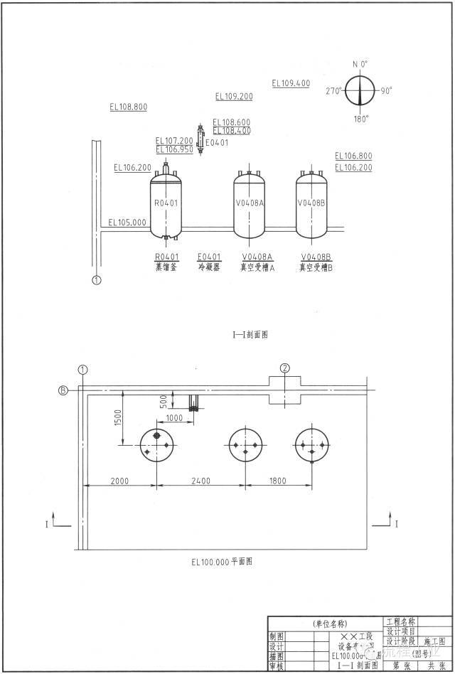 教你如何正确看懂工艺流程图
