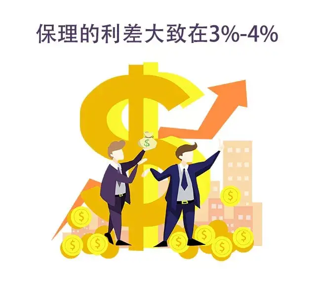 保理业务是如何赚钱的？_搜狐网