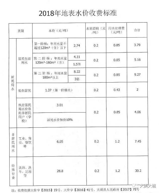 VIPJR英语收费标准解读：教育行业的定价之道
