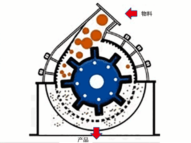 怎样提高锤式破碎机锤头寿命?教你几招简单实用的方法,快收好!